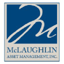 mclaughlinassetmgmt.com