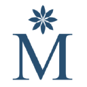 Mcliniclondon