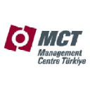 mct.com.tr