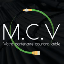MCV