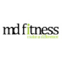 md-fitness.co.uk
