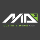 md2-distribution.com