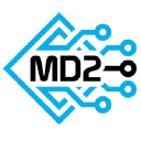 md2pro.com