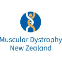 mda.org.nz