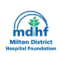 mdhf.ca