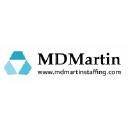 mdmartinstaffing.com