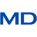 MD Scribes