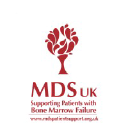 mdspatientsupport.org.uk