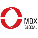 MDX Global Inc