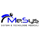 me-sys.it
