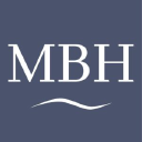 meadows behavioral healthcare