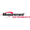 Measurement Instruments Inc