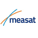 measat.com
