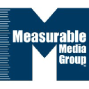 measurable-media.com