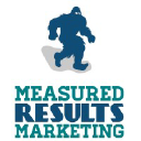 Measured Results Marketing