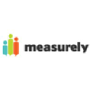 Measurely logo