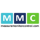 measuremonitorcontrol.com