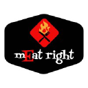 meatright.com.au