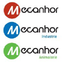 mecanhor.com