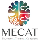 mecat.net
