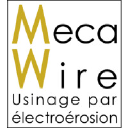 mecawire.com