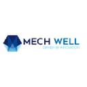 mechwell.com