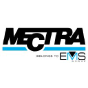 mectra.it