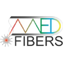 med-fibers.com