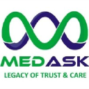 medask.com.pk