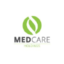 medcareholdings.co.za