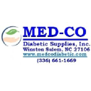 medcodiabetic.com