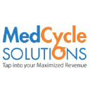 medcyclesolutions.com