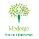 medergo.com
