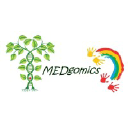 medgomics.com