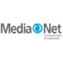 Media.net