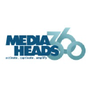 mediaheads360.co.za