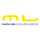 medialabs.com.sg