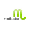 medialabs.es