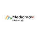 mediamaxnetwork.co.ke Invalid Traffic Report
