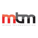 mediatelemarketing.no
