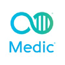 medic.com.br