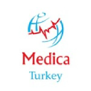 medica-turkey.com