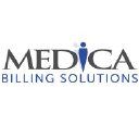 medicabilling.com
