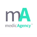 medicagency, inc