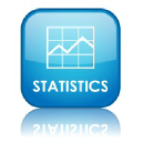 medical-statistics.org