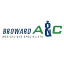 Broward A&C