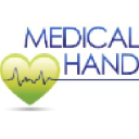 medicalhand.com.au