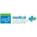 medicallogisticsolutions.com