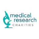 medicalresearchcharities.org