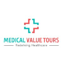 medicalvaluetours.com